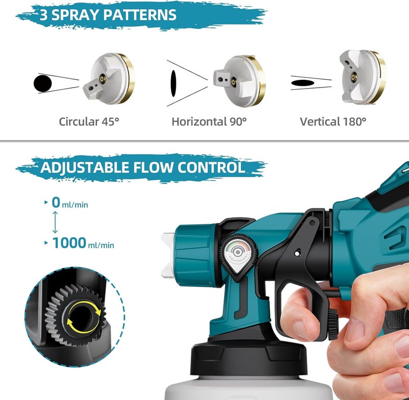 Slikwave Paint Sprayer, 850W HVLP Spray Gun with 1400ml Detachable Container, Electric Paint Sprayers with 4 Nozzles & 2 Patterns - Portable Spray Guns Perfect for Fences, Sheds, Walls, Garden - Image 3